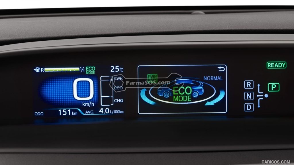 Toyota Prius 2015 2017 5 1024x576 مشخصات فنی تویوتا پریوس مدل 2015 تا 2017